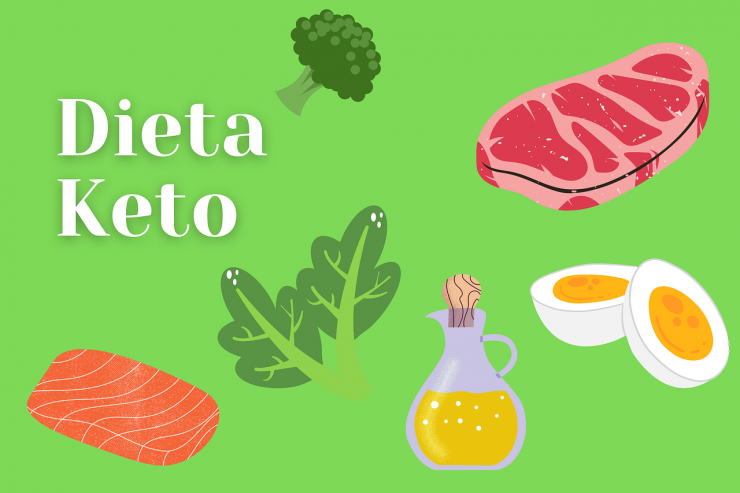 ketogenic foods